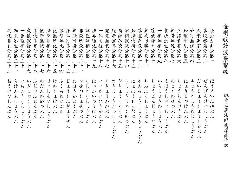 アートメモリー: 三経合本 金剛経 楞厳経 観音経 平かな付 : 経本